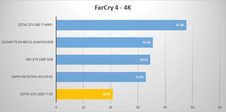 farcry4-4k