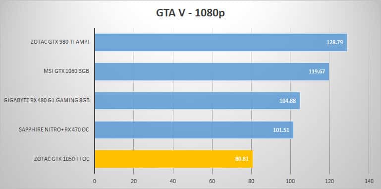 gtav-1080p