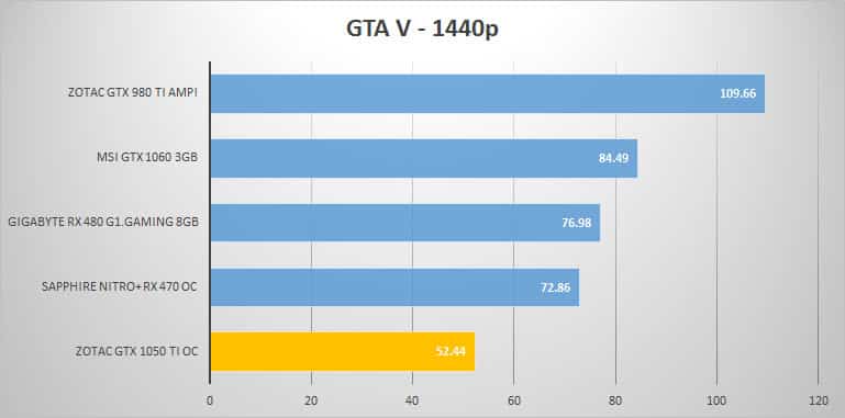 gtav-1440p