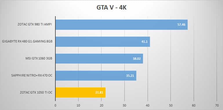 gtav-4k