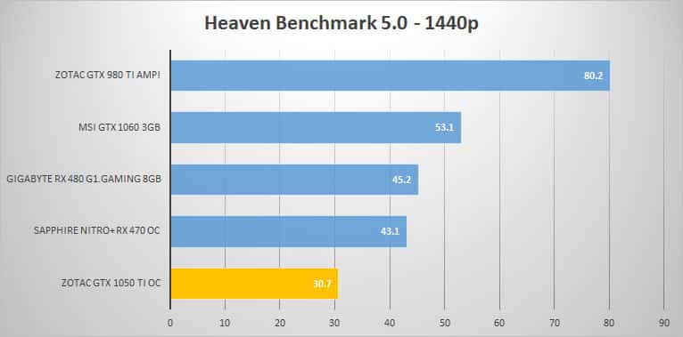 heaven-1440p