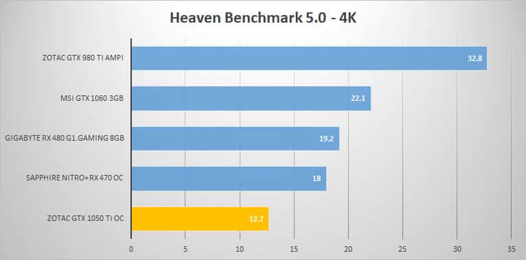 heaven-4k