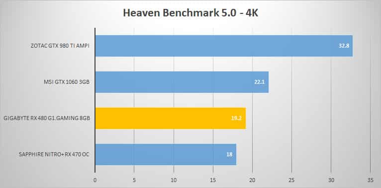 heaven-4k