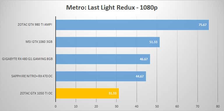 metro-1080p