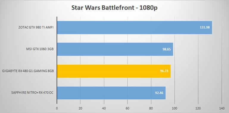 starwars-1080p