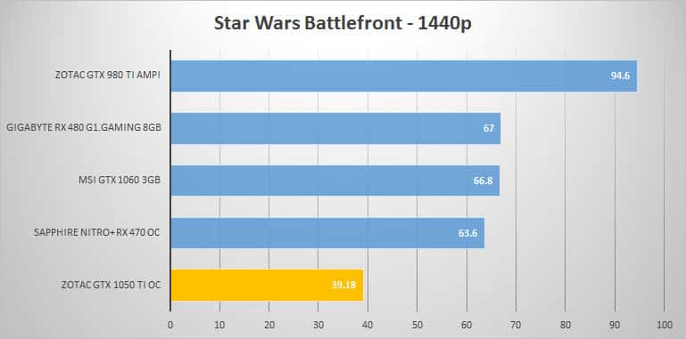 starwars-1440p