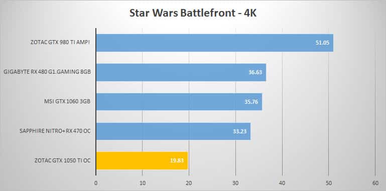 starwars-4k