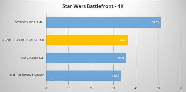 starwars-4k