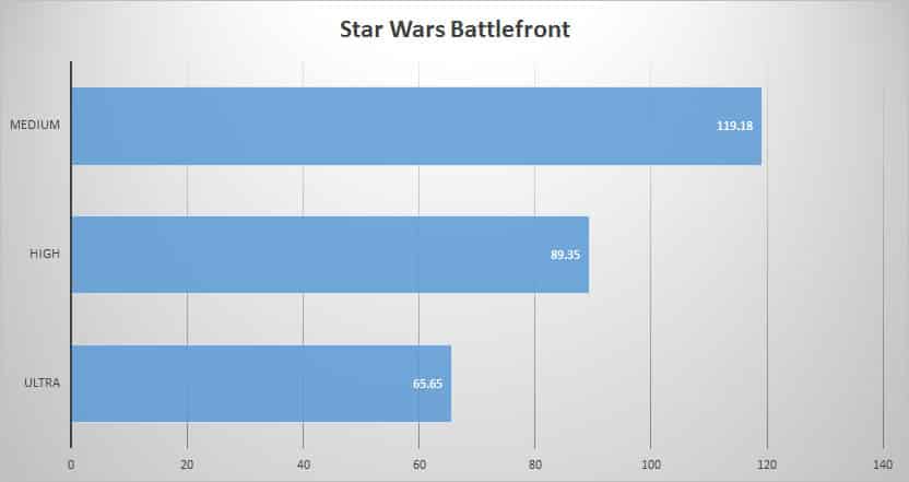starwars