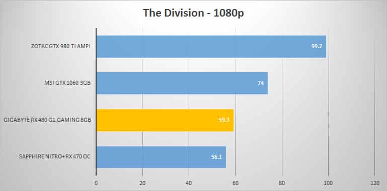 thedivision-1080p