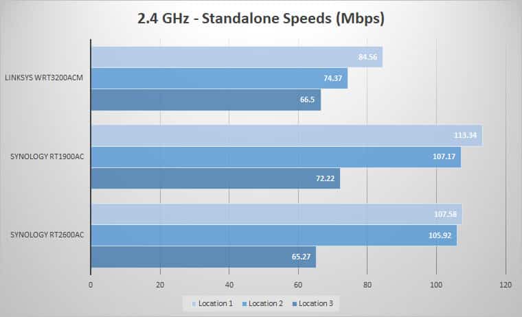 24 standalone
