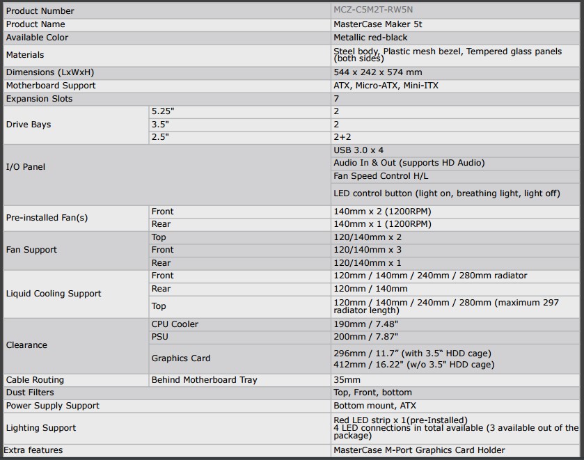 5t-specs