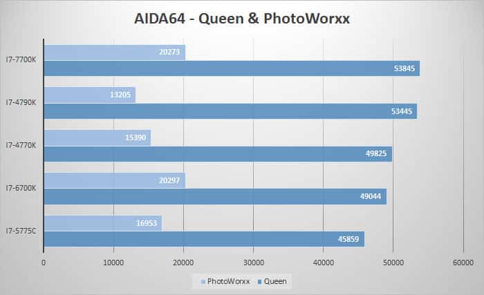 aida-queen-photo