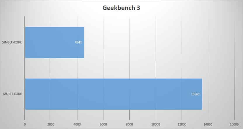 geekbench