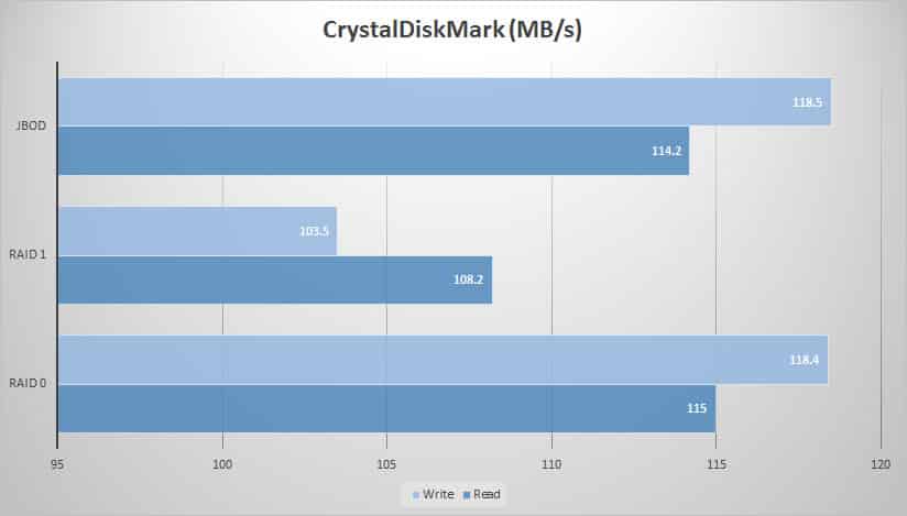 crystal