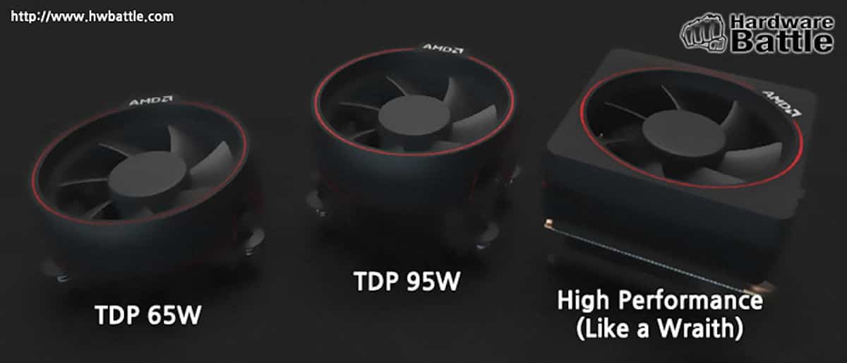 AMD Ryzen CPU Coolers