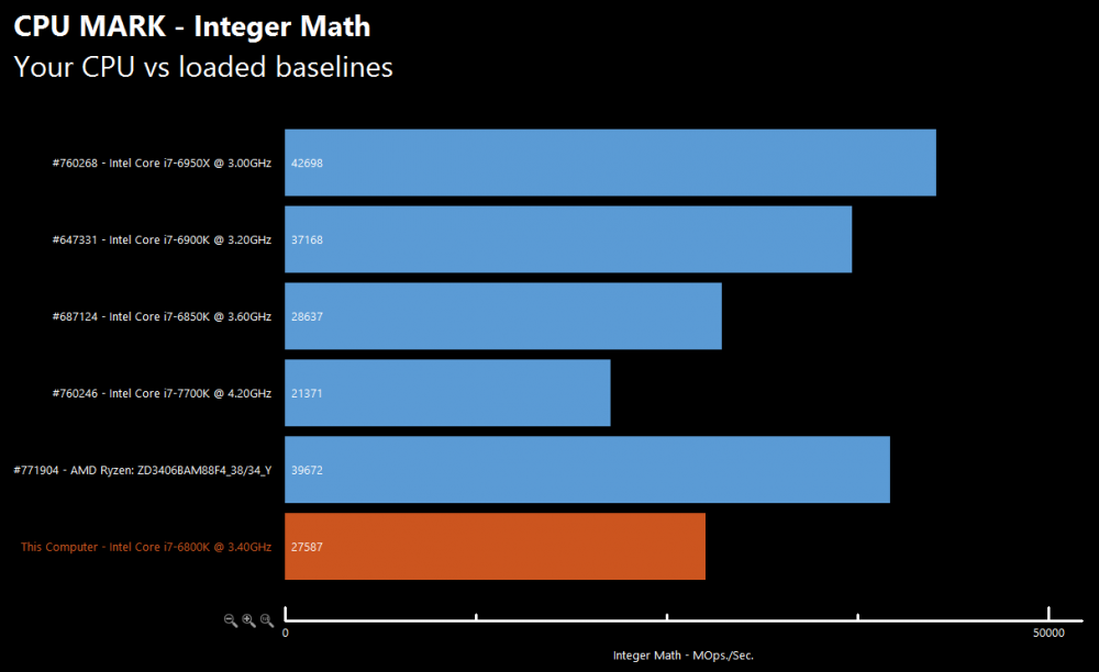 AMD-Ryzen-Chart-2