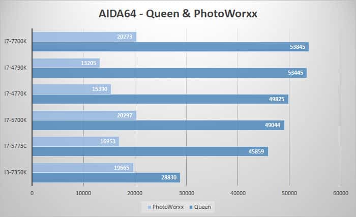 aida-queen-photo