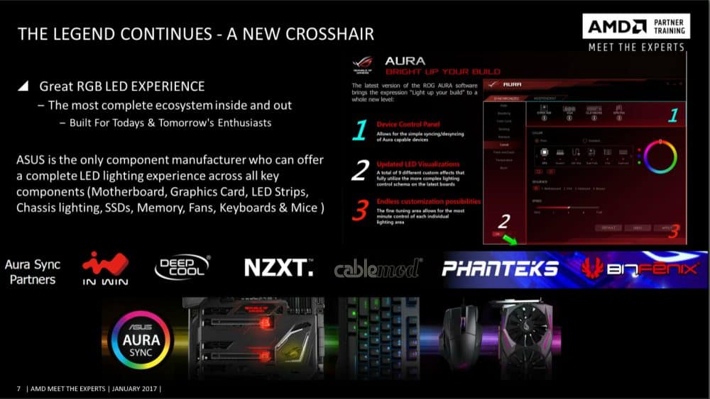 ASUS ROG Crosshair VI Hero AM4 Motherboard