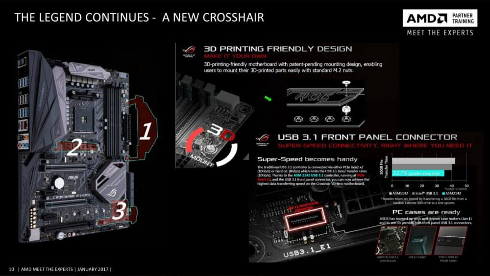 ASUS ROG Crosshair VI Hero AM4 Motherboard