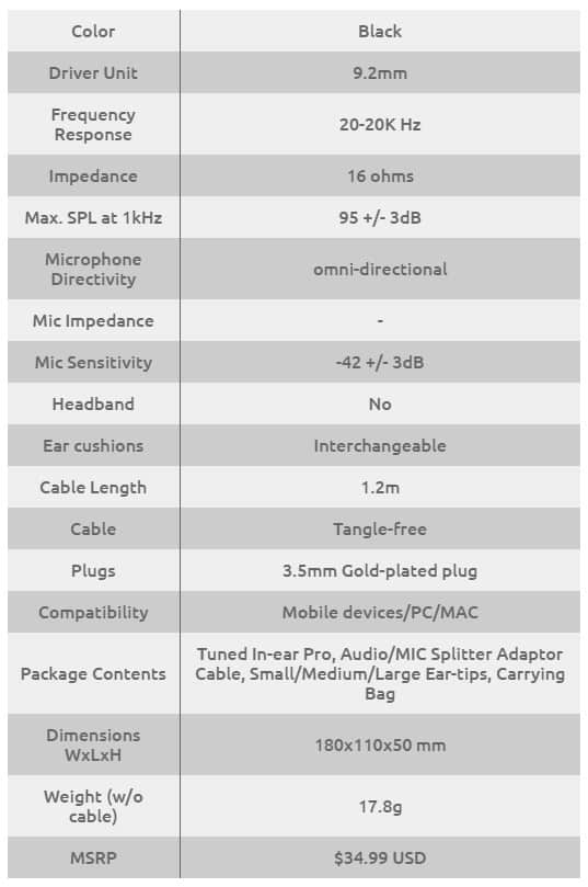 tuned-specs