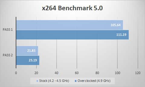 x264