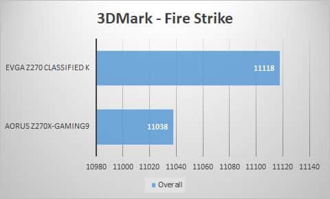 3dmark-fire