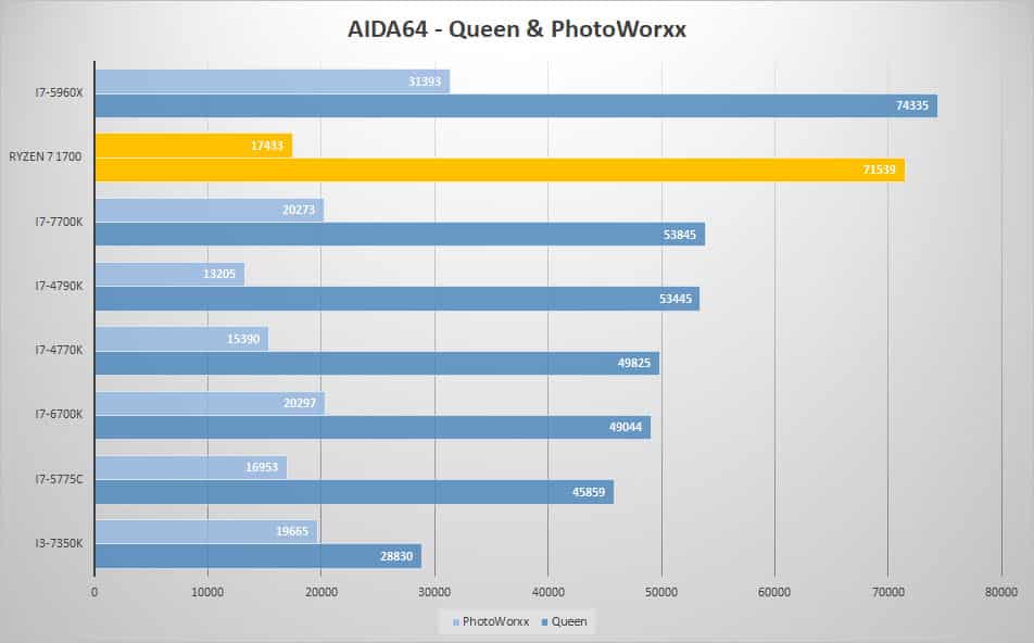 aida-queen-photo