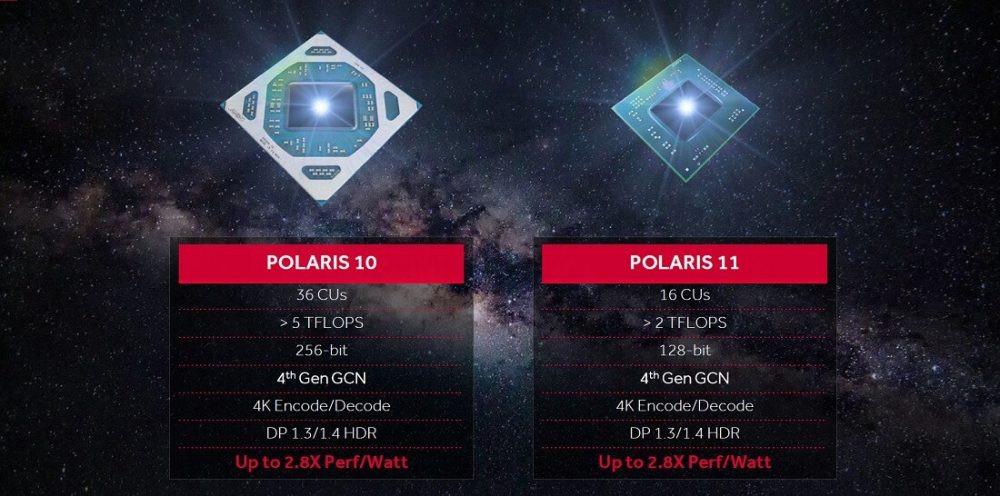 amd-polaris