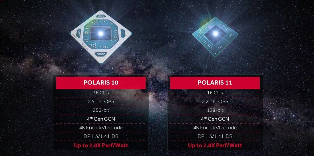 amd polaris