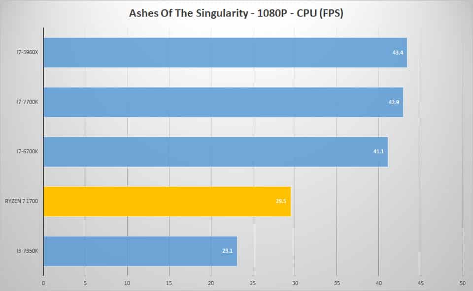 ashes-1080p
