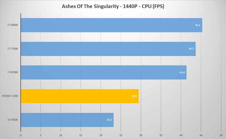 ashes-1440p