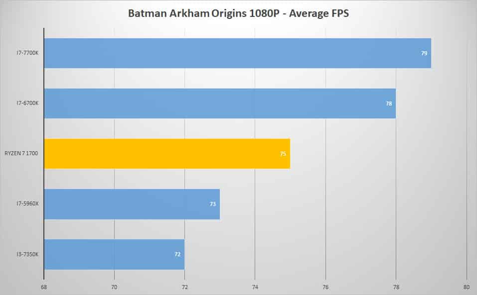 batman-1080p