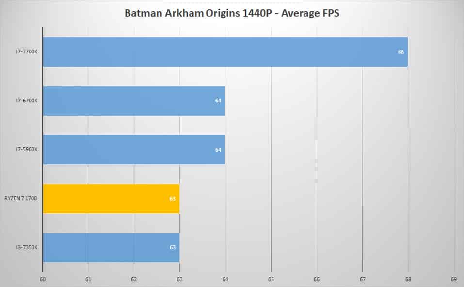 batman-1440p
