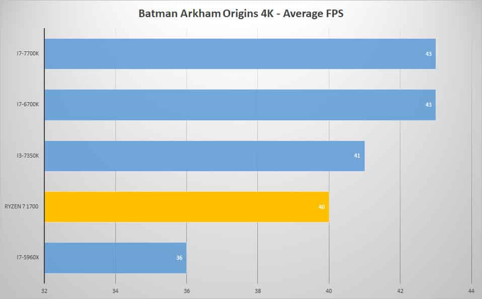 batman-4k