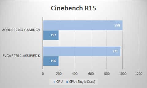 cine