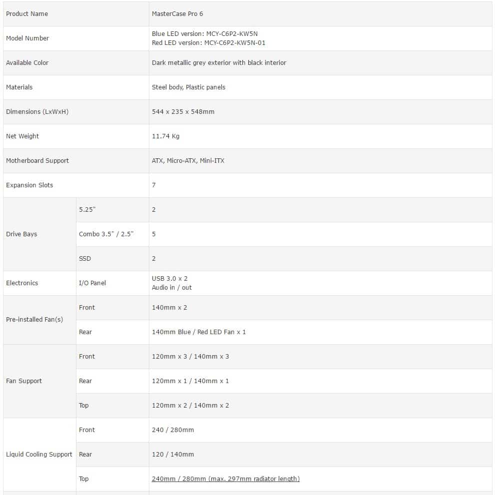 cm-specs1