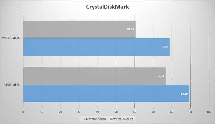 crystal