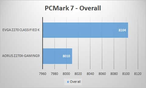 pcmark7