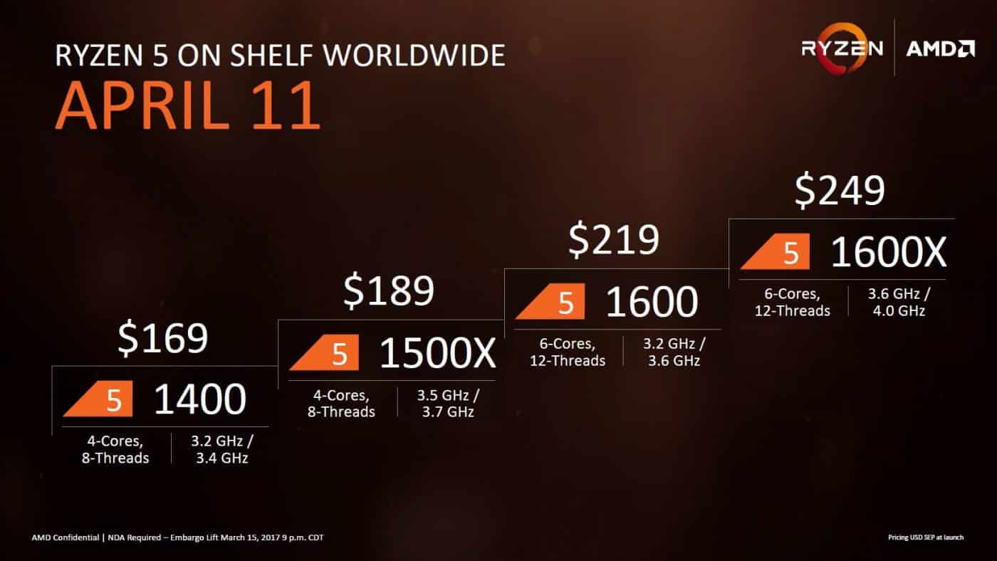 ryzen5 1
