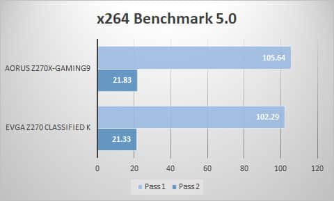 x264