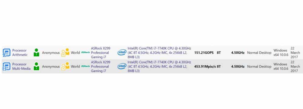 x299