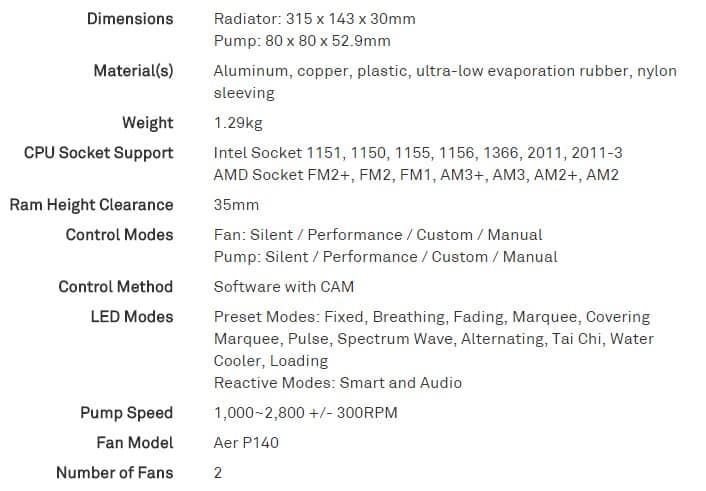 x62-specs1
