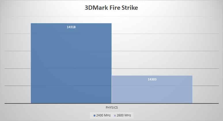 3dmark 1
