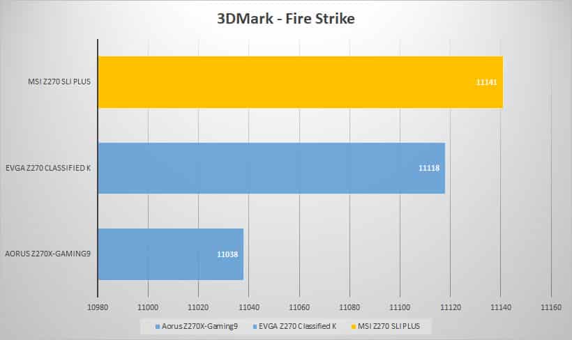 3dmark fire 1