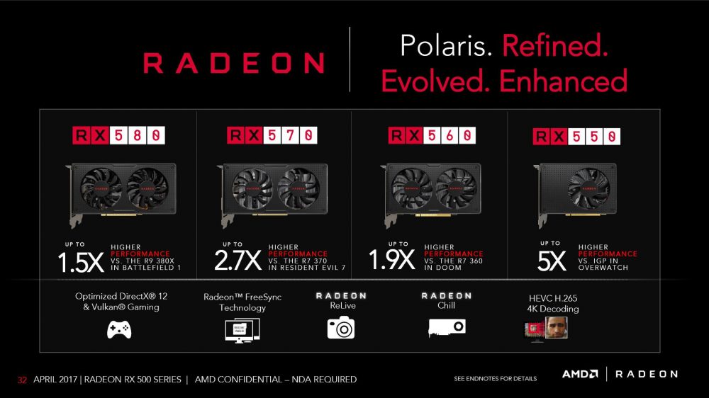 rx 500 series2