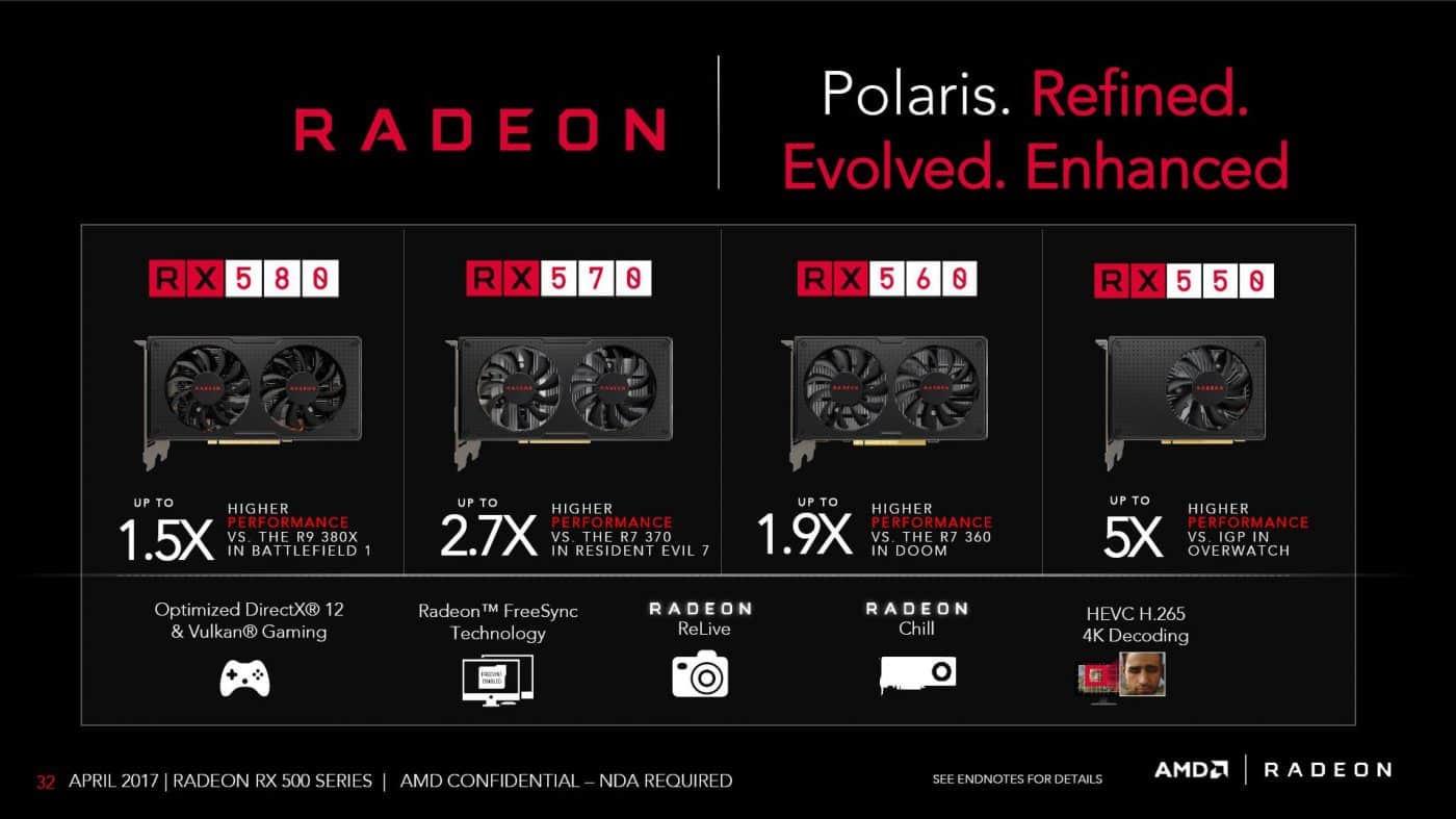 rx 500 series2