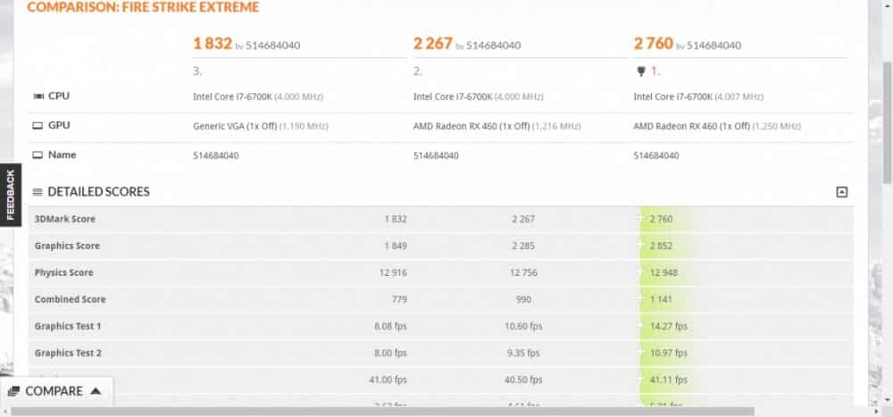 rx550 benchmark