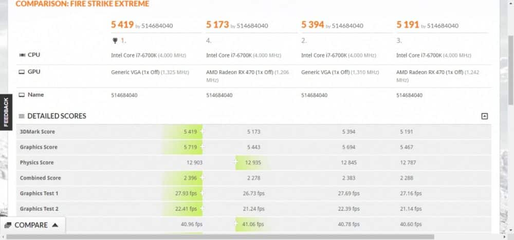 rx570 benchmark