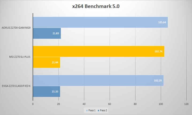 x264 1